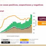 Sin presupuesto las reformas legislativas recién aprobadas, serán letra muerta: PRI